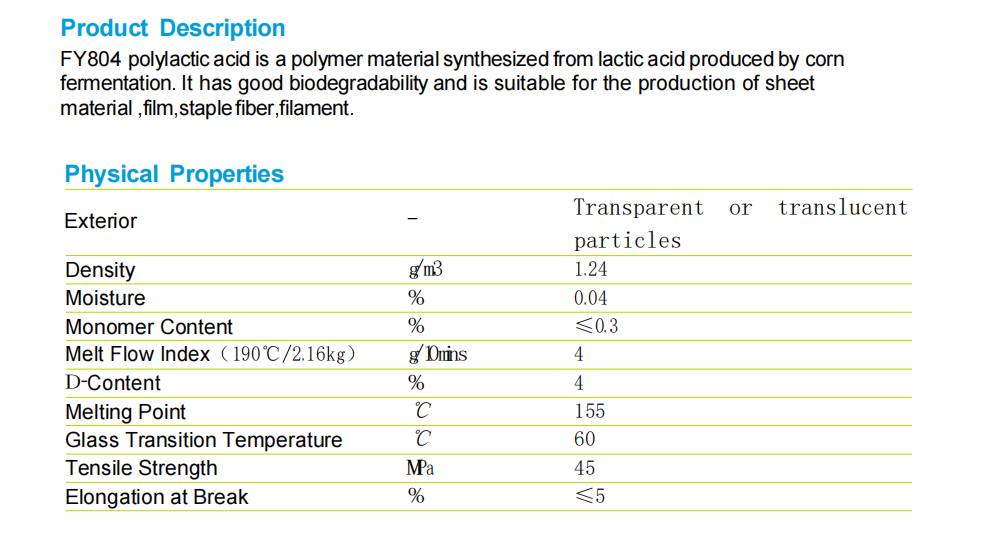 pla pellets for 3d printers