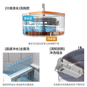 Mopa giratoria con separación de agua limpia y sucia para Dropshipping en Shopify, con cubo, plana, absorbente, limpiador de suelos doméstico, manos libres - Product Image 4