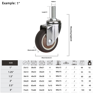 OEM-Fabrik Palettenhubwagen-Rad Lenkrolle 1 Zoll 1,25 Zoll TPR Stuhl Tisch Kleine Schwenkrollen mit Bremse für Möbel - Product Image 2