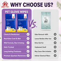 Lingettes pour animaux de compagnie biodégradables écologiques non tissées avec logo personnalisé de luxe OEM, formule douce pour chiens et chats, lingettes nettoyantes en profondeur
