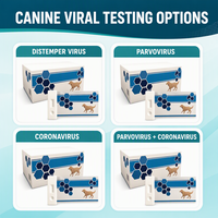 Direkt vom Hersteller: Schnelltest-Karte für Hunde gegen Hundepest, Parvovirus und Coronavirus (3-in-1) für Veterinärmedizin