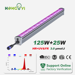 Hongyi 125W + 25W dưới tán LED phát triển dải ánh sáng điều khiển kênh đôi có thể điều chỉnh phổ giữa màu đỏ/đỏ cao + FR & UV ppe2.8/3.0 - Product Image 1