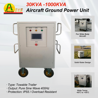 Unit Tenaga Darat Pesawat Terbang Yibenyuan IDEALPLUSING GPU 870KVA, Konverter Frekuensi Statis 400Hz, Terpasang di Trailer, Mobile