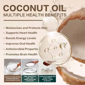 OEM/ODM <span class=keywords><strong>Aceite</strong></span> <span class=keywords><strong>de</strong></span> <span class=keywords><strong>Coco</strong></span> Crudo Orgánico Puro <span class=keywords><strong>de</strong></span> Alta Calidad 100mL, Ingrediente Natural Nutritivo e Hidratante para el Cuidado Facial, Corporal y Capilar - Product Image 5