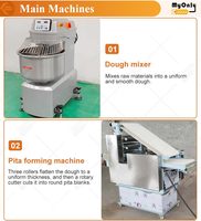 Mesin Pembuat Roti Pita Lebanon, Lavash Arab, dan Chapati Listrik