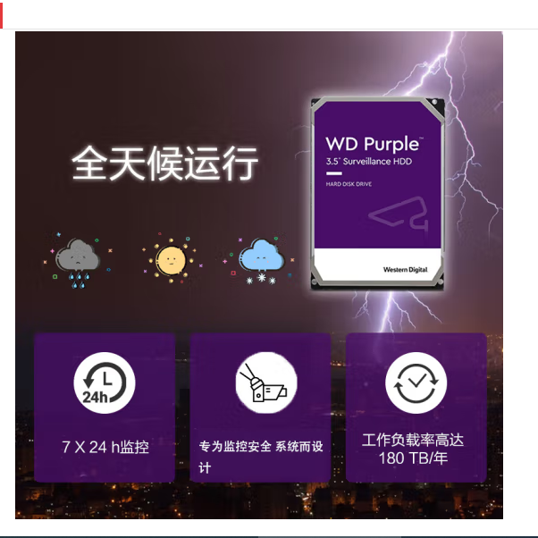 Apply to (WD) 4TB Monitor Grade Hard Disk Disk 256MB CMR Vertical 3.5 Inch WD43PURZ 4TB Monitor Grade H
