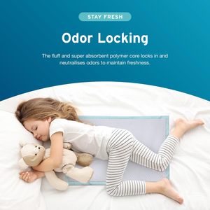Fábrica de etiqueta privada Muestra gratis Cama Almohadillas de orina Cama sanitaria médica Hombres Incontinencia Impermeable Gruesa Incontinencia de hospital - Product Image 5
