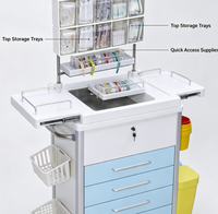 Hospital Emergency Cart with Drawers, Sharps Box, Trash Can, and Medicine Storage Box.