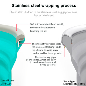 Custom Logo Silicone Folding <strong>Cup</strong> Portable BPA Free Coffee Mug Modern Design Sports &amp; Outdoor Travel <strong>Collapsible</strong> Water <strong>Cup</strong> - Product Image 6