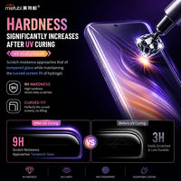 Film protecteur d'écran UV Mietubl en hydrogel pour téléphones à écran incurvé, pour utilisation avec une machine de découpe