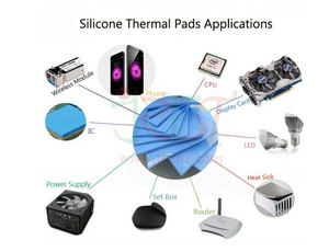 Nhiệt dẫn điện khoảng cách Filler Pad Silicone nhiệt tấm cho thiết bị điện tử nhu cầu làm mát - Product Image 4