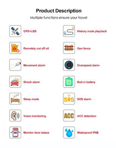 J16 Pro 4G LTE <span class=keywords><strong>GPS</strong></span> Tracker com Alerta Overspeed e Controle Remoto para Carro e Motocicleta - Product Image 5