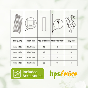 HPSFENCE Venta al por mayor CN001 Malla de HDPE para gallinas, 1.15x15/20/25/50M, Malla de valla para aves de corral con línea de sujeción para gallineros agrícolas - Product Image 3