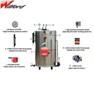 Caldeira de vapor de gás vertical 100 kg/h, uso para máquina de processamento de alimentos têxtil