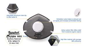 Masker debu N95, Respirator pola datar katup pernapasan aktif efisiensi tinggi - Product Image 2