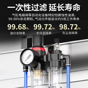 Régulateur de pression et séparateur eau-huile Guang Sheng Air Source Processor AFR 200C avec drainage manuel 14 pouces - Product Image 2