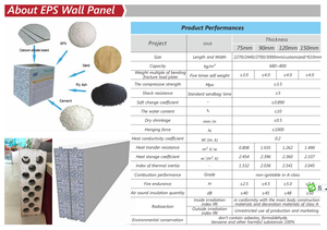 Panneau mural EPS en ciment Panneaux muraux en blocs de béton Machine préfabriquée de fabrication de panneaux sandwich pour <span class=keywords><strong>chambre</strong></span> froide Panneaux EPS en polystyrène 3D - Product Image 4