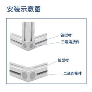 ตัวเชื่อมต่อโปรไฟล์อลูมิเนียมรูปตัวที 2020 3030 4040 6063 อัลลอยด์สำหรับงานอุตสาหกรรม รูปทรงสี่เหลี่ยมผืนผ้า ชุบอโนไดซ์ - Product Image 1