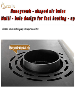 Củi thực <span class=keywords><strong>log</strong></span> Burner cho nhà sử dụng trong nhà được xây dựng trong <span class=keywords><strong>log</strong></span> sưởi ấm bếp cho biệt thự nông thôn và nhà nghỉ cho phòng khách - Product Image 5