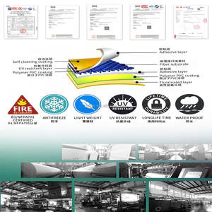 JS dış mekan mobilyası Anti-<span class=keywords><strong>UV</strong></span> su ve <span class=keywords><strong>UV</strong></span> dayanıklı <span class=keywords><strong>PVC</strong></span> branda rulo kaplı ve streç dokunmamış kumaş özellikleri - Product Image 6