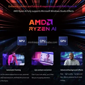 Mini PC Pare-feu AMD R9 7940HS R7 7840HS 5500U <span class=keywords><strong>5600U</strong></span> avec 4 ports LAN 2.5G I226, 2 emplacements M.2 NVMe, 2 emplacements DDR5, moteur IA, serveur routeur hôte PVE ESXi - Product Image 5