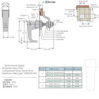 Loquet de compression à levier en L SS304, verrou à quart de tour à axe fileté réglable pour coffrets marins et industriels