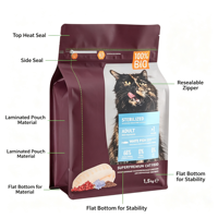 Sac personnalisé en aluminium PE anti-humidité pour aliments secs pour animaux de compagnie, sac pour aliments pour chats et chiens, pochette en plastique réutilisable à fermeture éclair, sac à fond plat autoportant