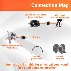 อะแดปเตอร์สแตนเลสสำหรับเครื่องฉีดน้ำแรงดันสูง M22 3/8 นิ้ว ตัวเมีย NPT BSP ข้อต่อเครื่องฉีดน้ำแรงดันสูง 5000PSI - Product Image 4