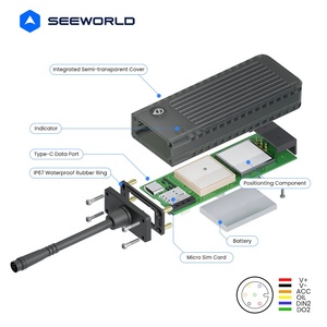 Thời Gian Thực Khẩn Cấp Định Vị Thông Minh 4G 2G LTE GSM Xe GPS <span class=keywords><strong>Tracker</strong></span> Không Thấm Nước Hạm Đội Quản Lý Thiết Bị Cho Xe/Xe Tải PC - Product Image 3