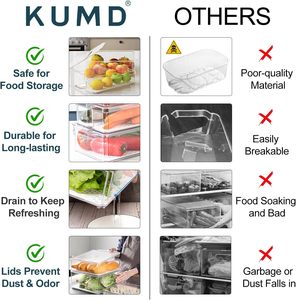 Transparent PET Eco-Friendly Multifunctional Fridge Storage <b>Containers</b> for Pantry & Kitchen Organization Fresh Food Preservation - Product Image 4