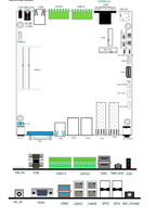 Router Multi-WAN 4x10G SFP+ con 4 Puertos 2.5GbE para Centros de Datos
