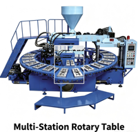 Machine automatique rotative pour la fabrication de pantoufles en PVC et TPR avec moteur et engrenages |   Ligne de production entièrement automatique de moulage de semelles de chaussures et de sandales