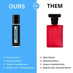 Cologne enrichie en phéromones, Cologne aux phéromones pour hommes, <span class=keywords><strong>Parfum</strong></span> en flacon roll-on, <span class=keywords><strong>Parfum</strong></span> en verre, Cologne liquide minérale pour hommes, Portable - Product Image 5