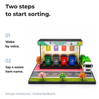 Table de sable éducative STEM avec reconnaissance vocale IA et tri automatique des déchets – Modèle d'apprentissage intelligent du recyclage