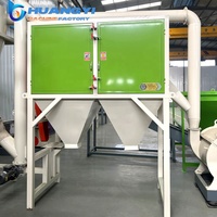 Schijfslijpmachine met 40-200 mesh zeef voor het maken van poeder van droge plantenwortels, fruitenschillen en palmvezels