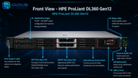 Serveur d'entreprise HPE ProLiant DL360 Gen12 1U en rack pour les PME, les bureaux et l'hébergement Web
