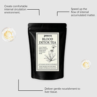 Tisane Détox Premium aux Herbes Sauvages – Mélange de Plantes Sauvages pour Adultes – Nettoyage Quotidien du Corps et Soutien Nutritionnel