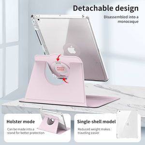 เคสหุ้มพร้อม360ปกป้องทุกส่วนของเครื่องเคสหนัง PU สำหรับ <span class=keywords><strong>iPad</strong></span> 9 Gen 10.2" - Product Image 5