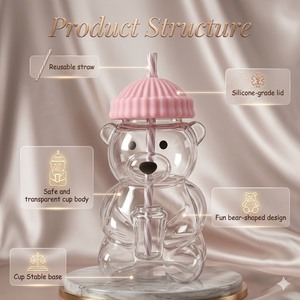 Borraccia in vetro a forma di orsetto con cannuccia riutilizzabile e coperchio a forma di berretto, perfetta come regalo per succhi, frullati e <span class=keywords><strong>acqua</strong></span> - Product Image 3