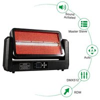 Igreslite 400W RGBW LED tête mobile stroboscopique barre de lavage lumière DMX512 RDM 32 bits gradation 96 + 20 segments scène DJ éclairage d'événement