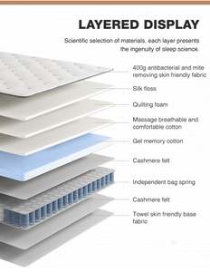 Гибридный матрас для кровати размера «king-<span class=keywords><strong>Size</strong></span>» матрас с эффектом памяти матрас из натурального латекса складной пружинный матрас - Product Image 4