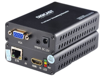 Encodeur vidéo IPTV 1 canal H.265/H.264 1080P HD vers IP Ethernet