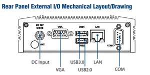 Computadora Integrada Mini PC Sin Ventilador de Tamaño de Palma Advantech ARK-1123L de Bajo Costo con Intel Atom E3825 SoC, Doble COM y GPIO - Product Image 6