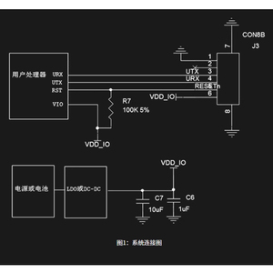 وحدة مراقبة صحية عاكسة لمعدل ضربات القلب ووحدات ومجموعات أكسجين الدم الإلكترونية - Product Image 3