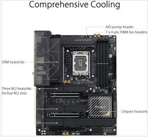 Placa base para placa base ASU <span class=keywords><strong>ProArt</strong></span> 1700 WiFi 6E LGA 5,0 ATX para Intel 14th 13th 12th Gen PCIe 2,5 2x Thunderbolt 4 10G - Product Image 5