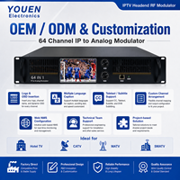 Modulador IP a Analógico 64 en 1 con Pantalla, Dispositivo de Conversión de Señal Multicanal