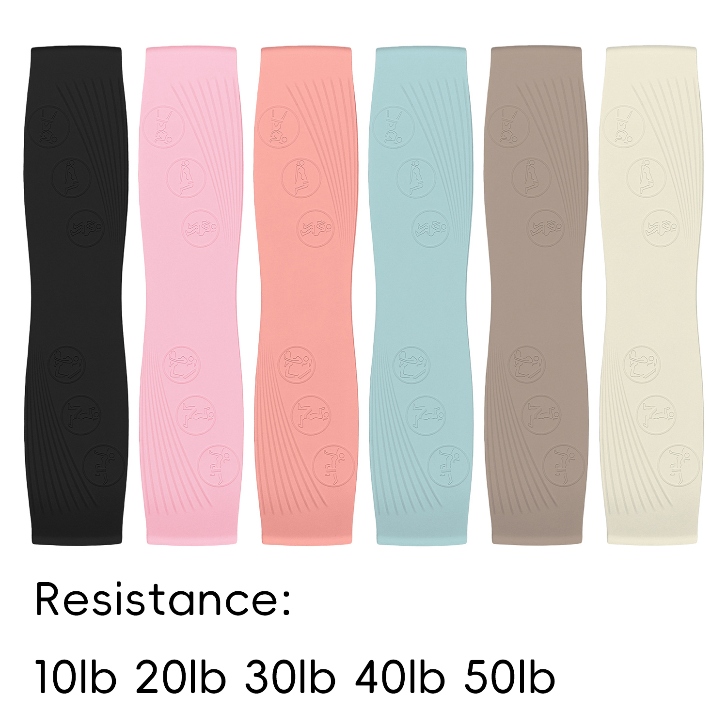 Bande de résistance