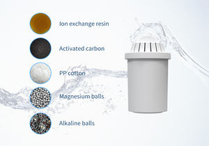 Filtre à eau alcaline portable pour la maison, pichet, cartouche filtrante, élément filtrant - Product Image 3