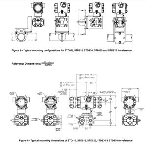 Transmisor de Presión Diferencial Honeywell SmartLine STD800 STD810 ST700 STD725 ST3000 STG73S - Product Image 6