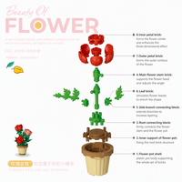 Ensemble de blocs de construction en pot Rose Concord, 204 pièces, jouet d'assemblage DIY en plastique, modèle de fleur décorative pour la maison et le bureau, pour les 7-9 ans